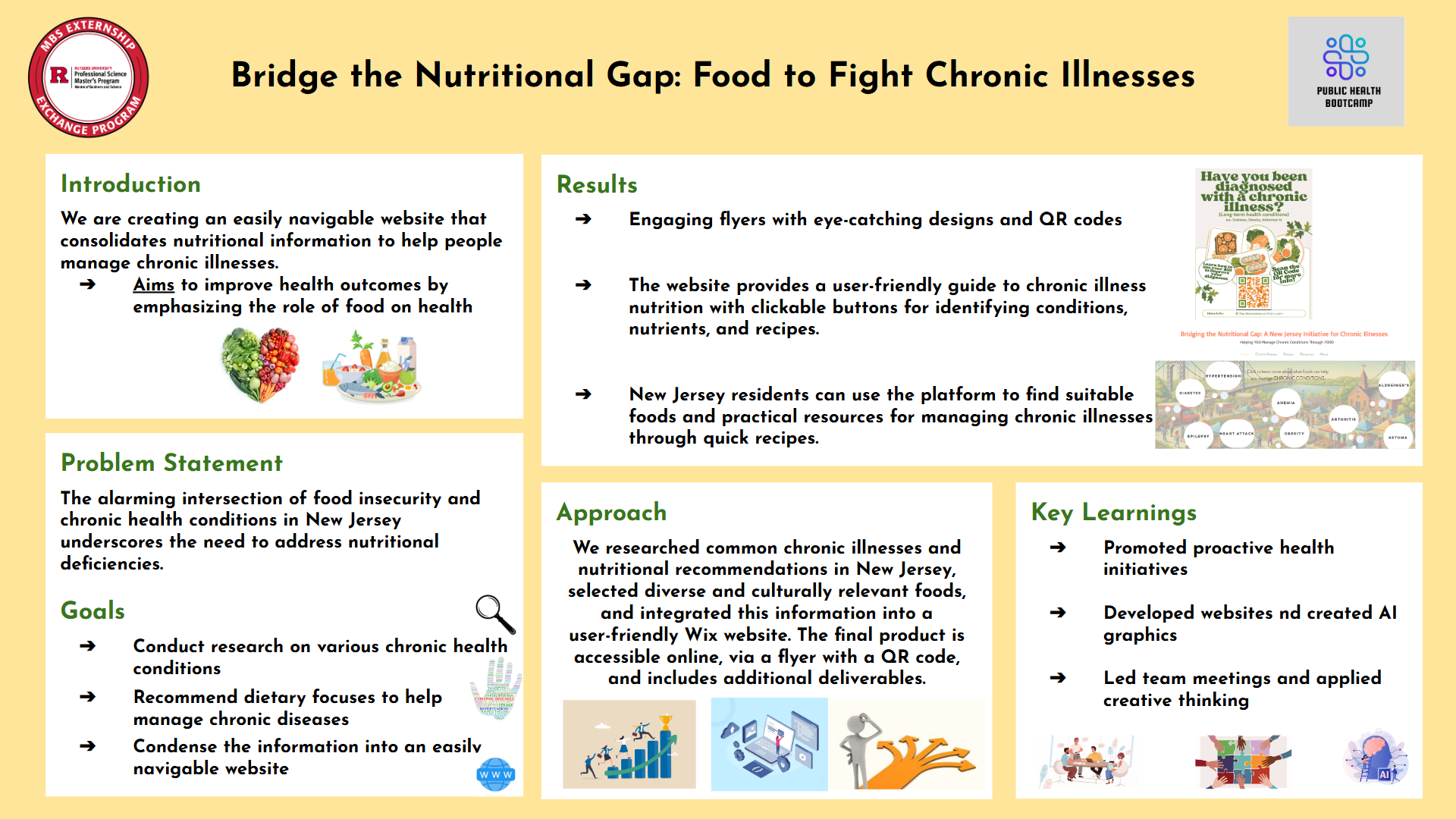 An infographic titled "Wall Street Bootcamp" summarizes a student project analyzing Starbucks using Moody’s rating methodology. The top section introduces the Bootcamp’s focus on financial, ESG, and operational factors in the global coffee industry. A timeline shows the research process: industry research, company selection, assessment, and final rating. The problem statement notes the challenge of evaluating investment-grade ratings amid ESG concerns. Project goals include providing an accurate rating and offering actionable insights. Results show Starbucks was downgraded from A3 to Baa1 due to decreased revenue in China and uncertain growth. Key takeaways include using financial databases, identifying risk factors, and converting qualitative data into ratings. The graphic includes logos of Cornell and WSBC, coffee imagery, and icons related to research and finance.